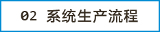 02 系統(tǒng)生產流程